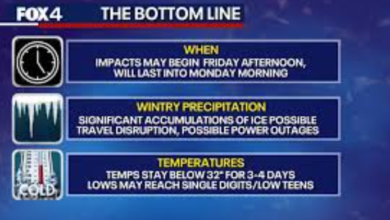 Dallas Allerta Tempesta Invernale e Stato di Emergenza per Ghiaccio e Neve Pericolosi